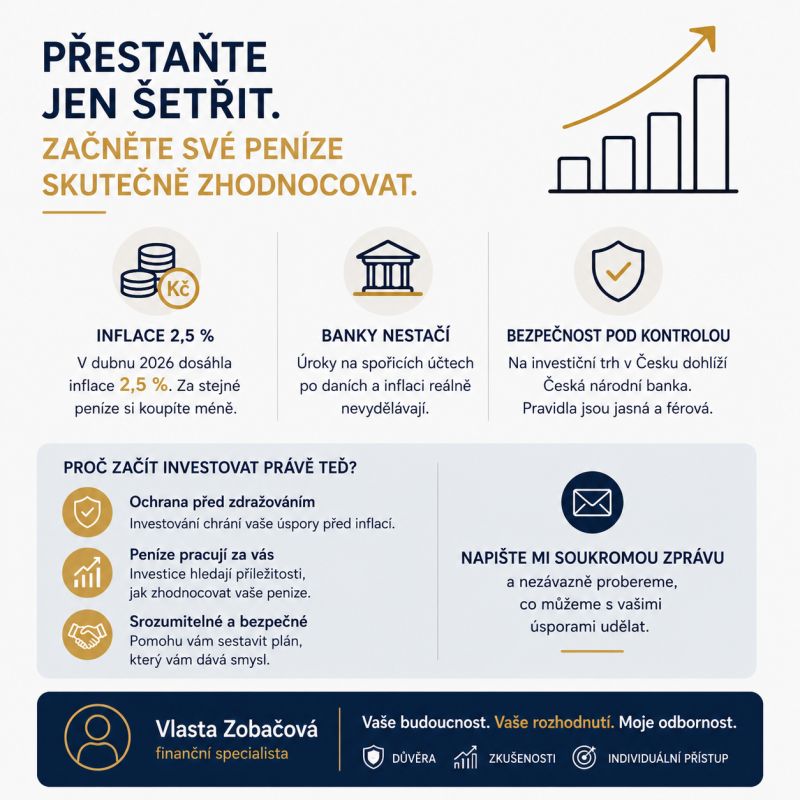 Vaše peníze každý rok tiše ztrácí hodnotu. Děláte s tím něco?
